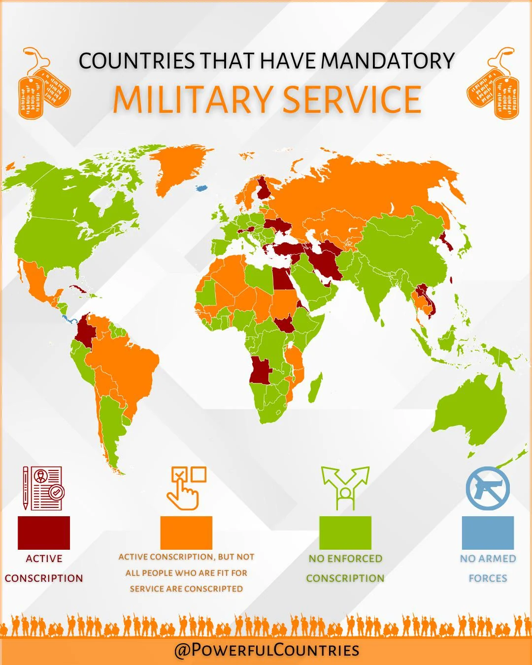 Countries with Mandatory Military Training